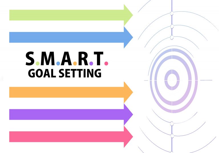Graphic for S.M.A.R.T. goal for fitness challenge